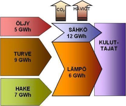 UE kuntakatselmus_kuva UE kuntakatselmus_kuva