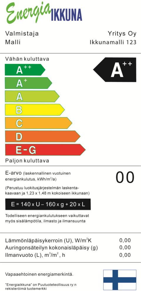 Energiaikkuna luokitusmerkki