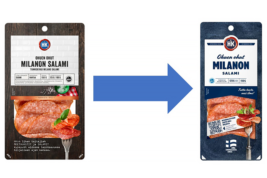 HKScan – Milanon-salami -pakkauksien kuvat