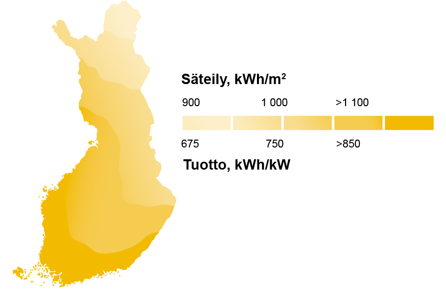 Aurinkosähkön säteilykartta ja tuotto