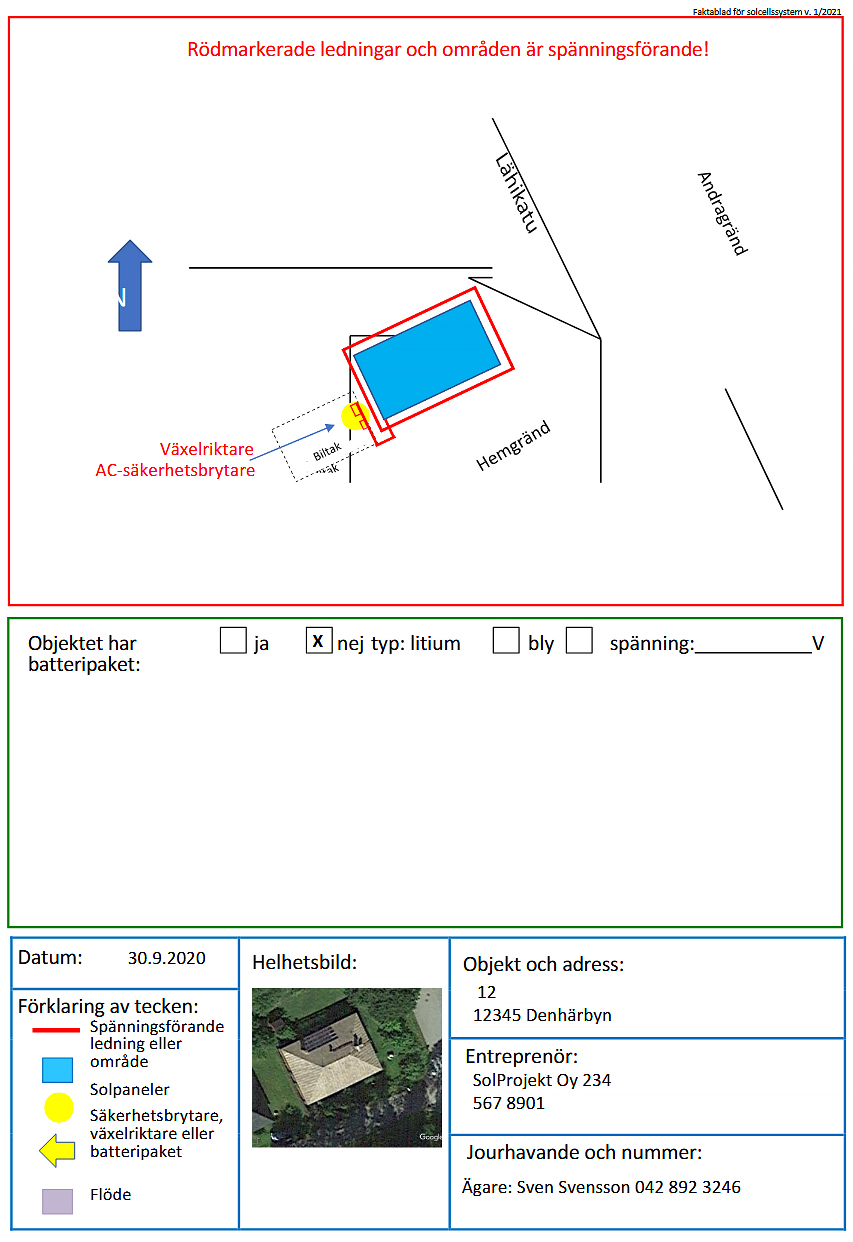 Faktablad för solcellssystem småhus.
