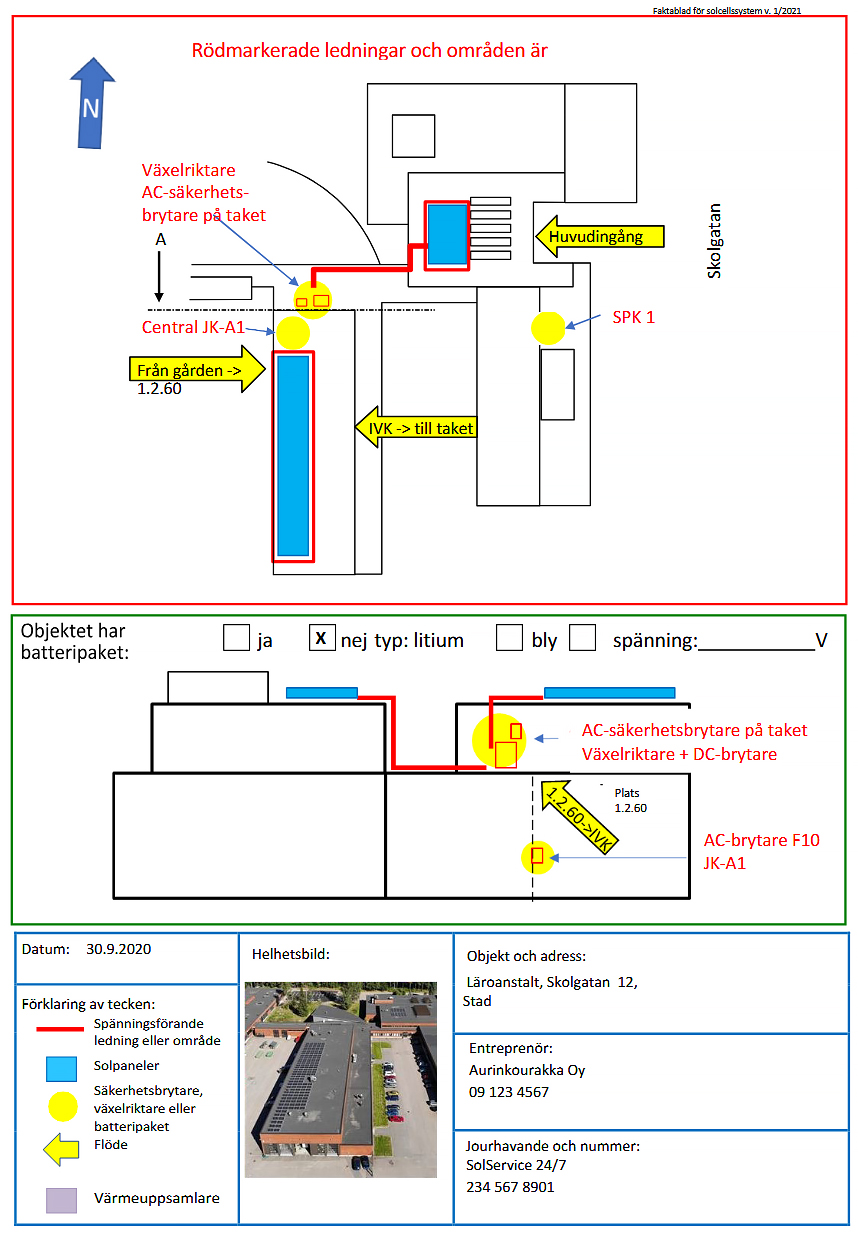 Faktablad för solcellssystem – stor fastighet