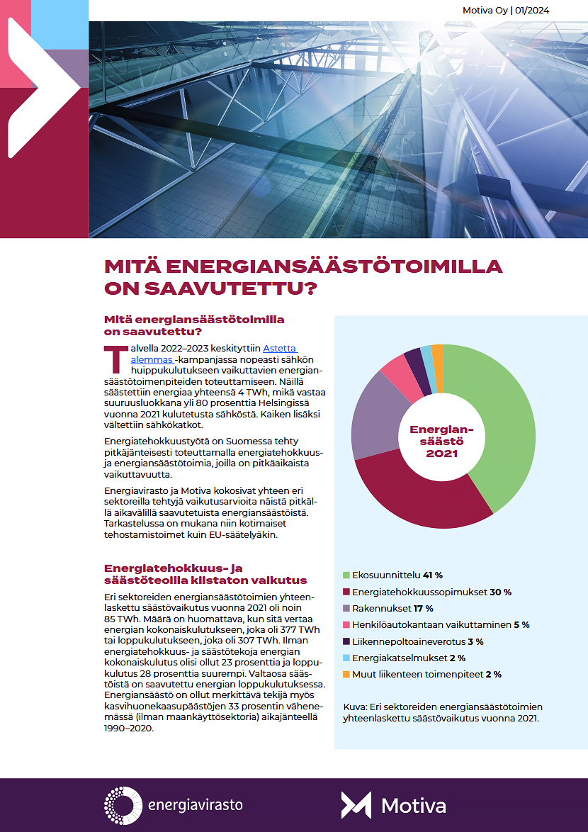 Mitä energiansäästötoimilla on saavutettu -julkaisun kansi