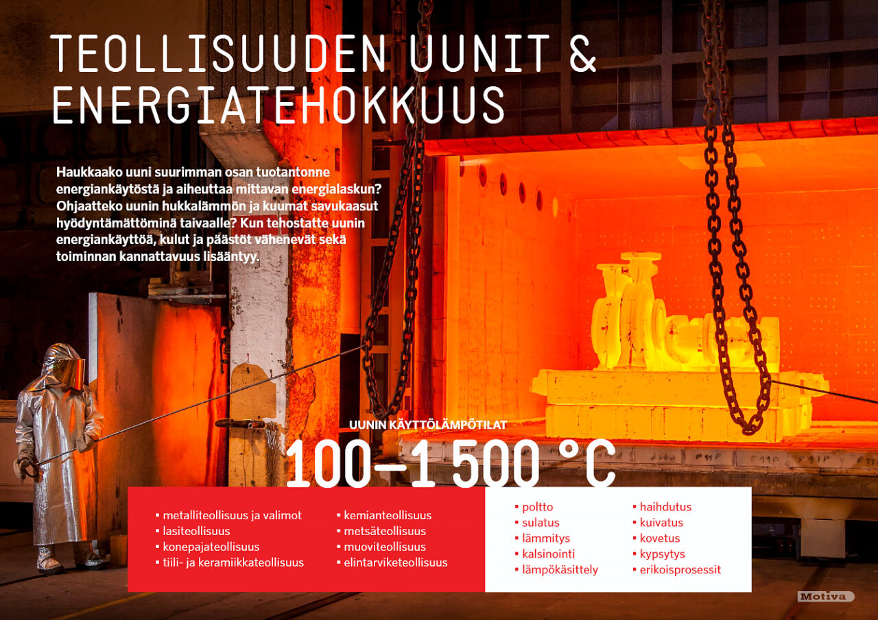 Teollisuuden uunit & energiatehokkuus -julkaisun kansikuva
